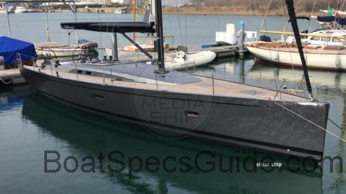 Sly 53 specs and reviews